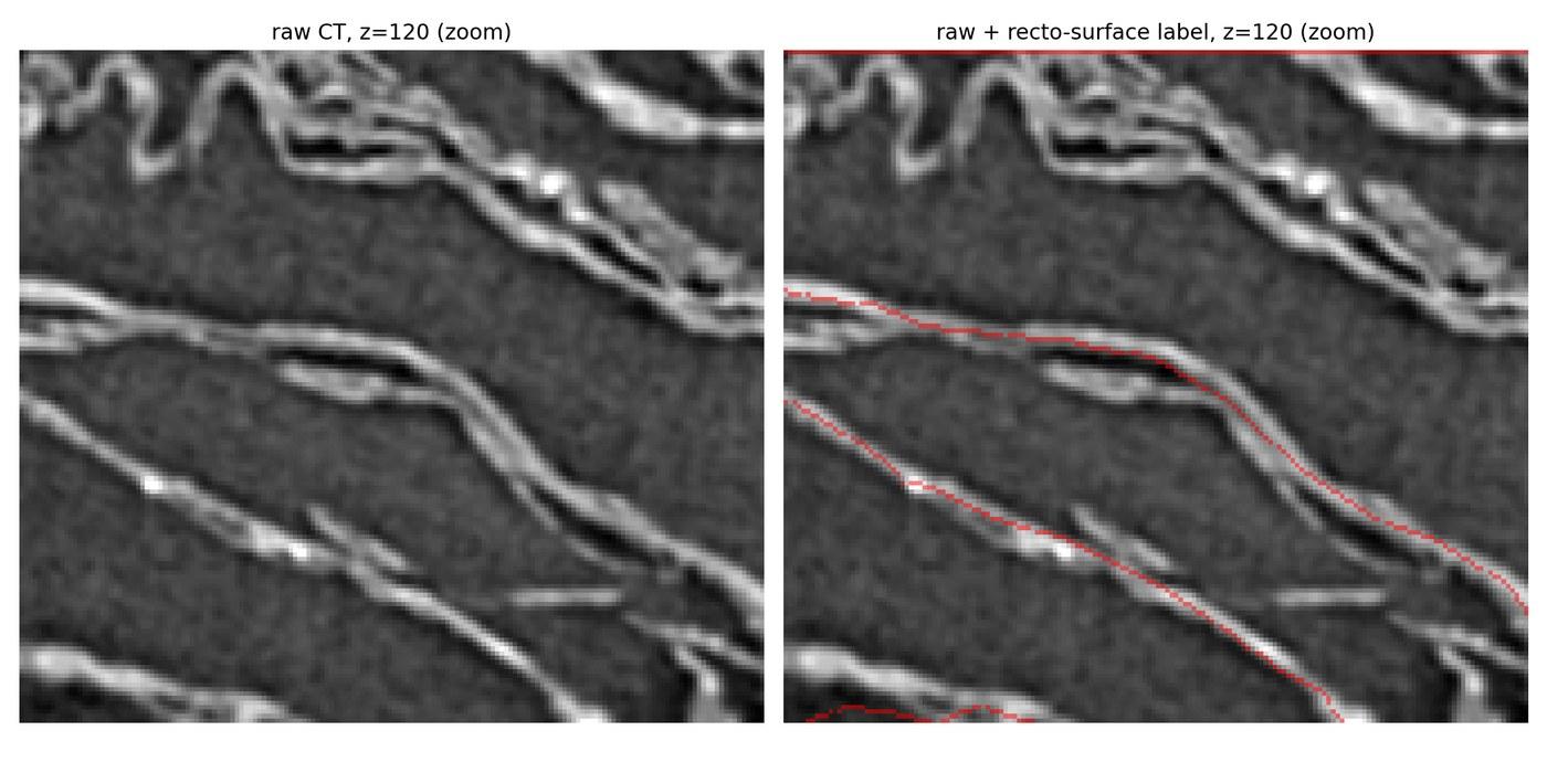 Label imprecision on a traced segment at z=120