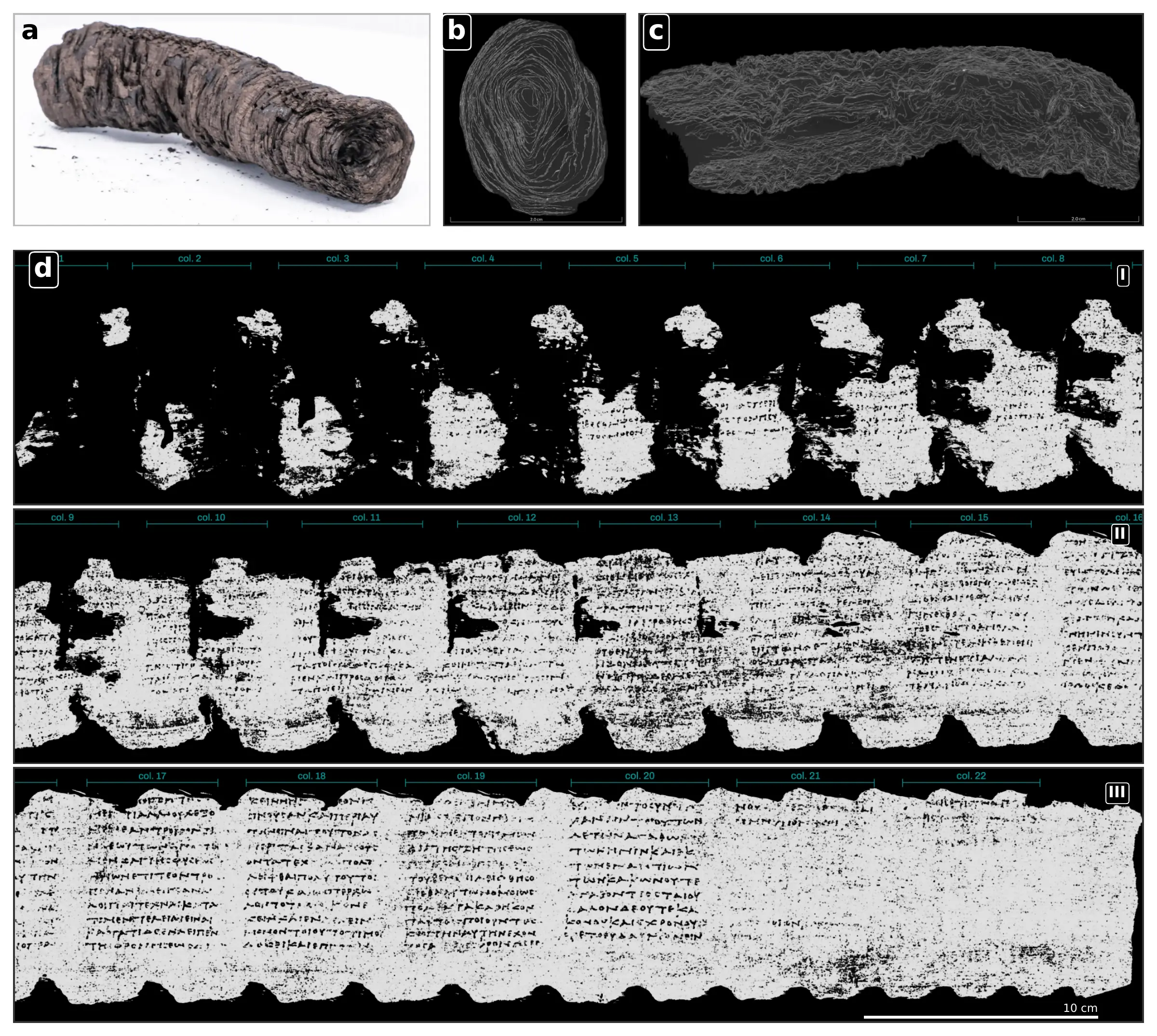 PHerc. 1667 from sealed roll to readable text: a photograph of the carbonized roll, transverse and longitudinal CT cross-sections, and the unwrapped surface showing columns of Greek.